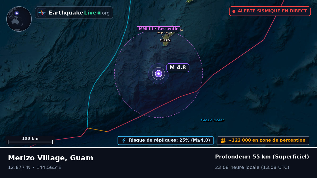 Mer des Philippines (Guam)