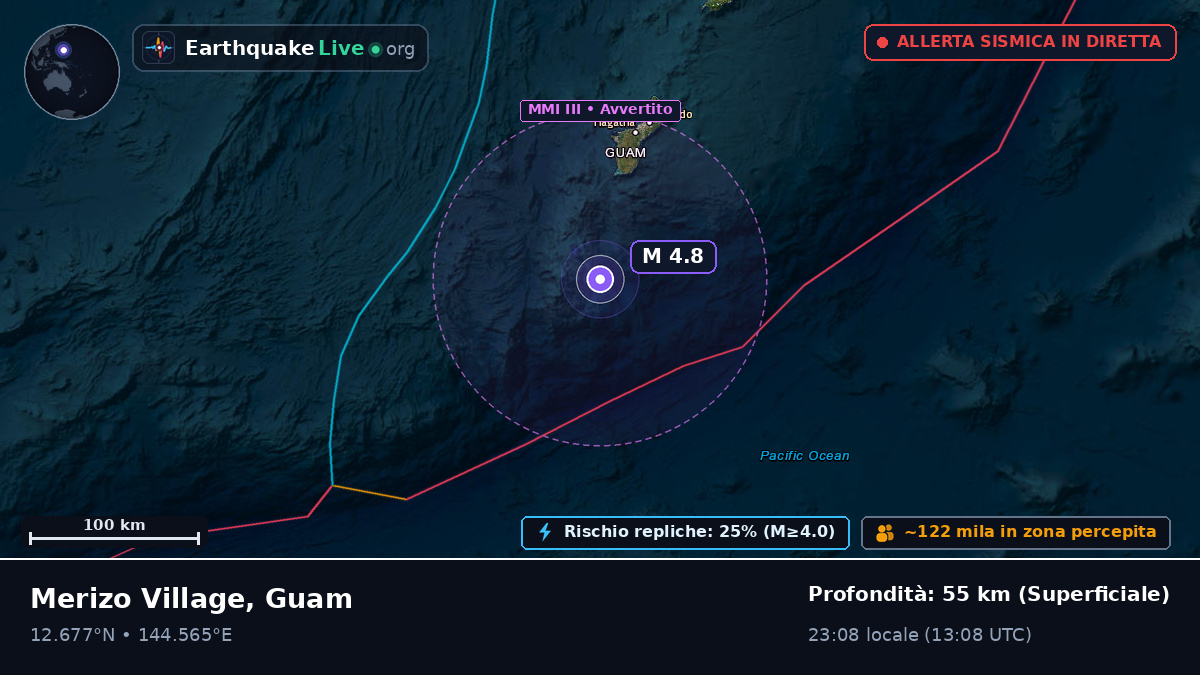 Mare delle Filippine (Guam)