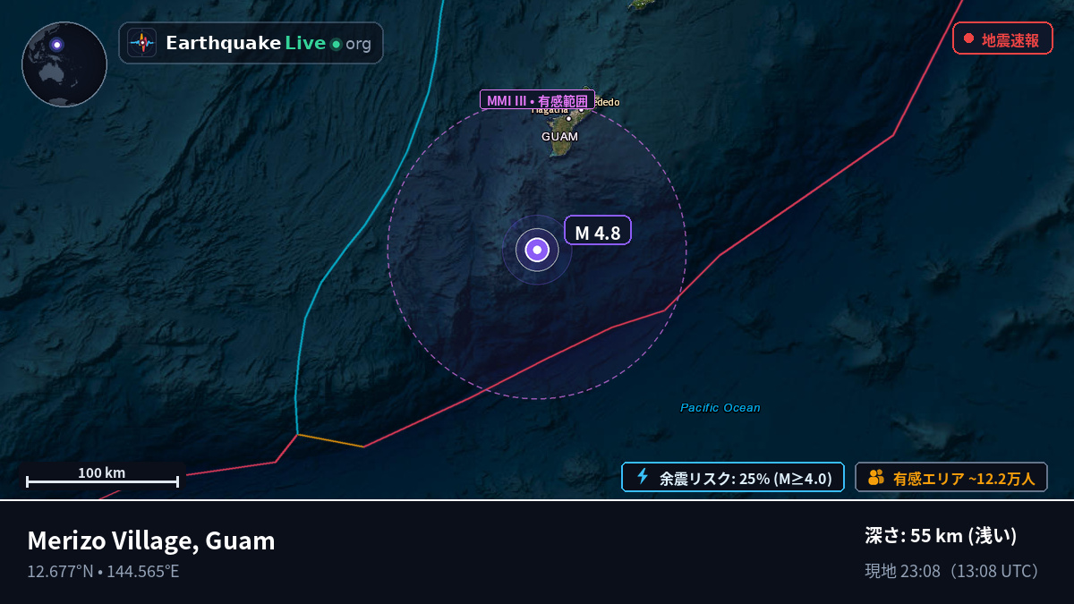 フィリピン海 (Guam)