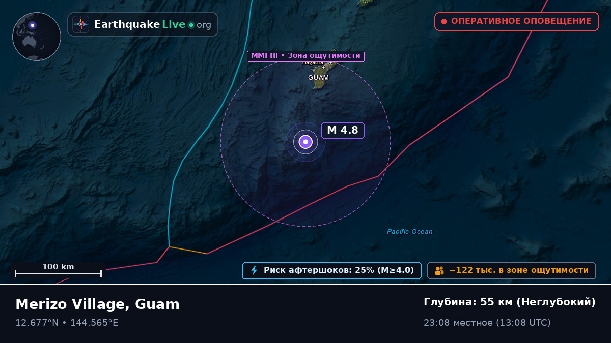 Филиппинское море (Guam)