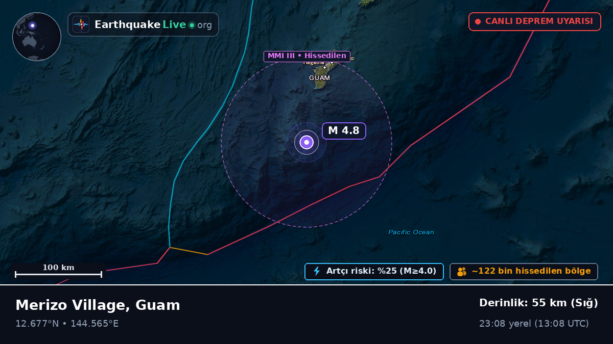 Filipin Denizi (Guam)