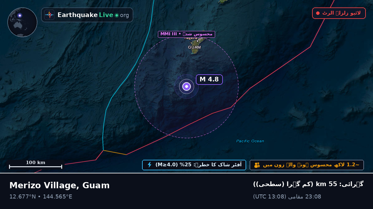 بحیرہ فلپائن (Guam)
