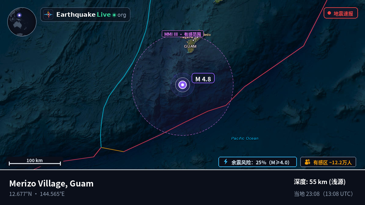 菲律宾海 (Guam)