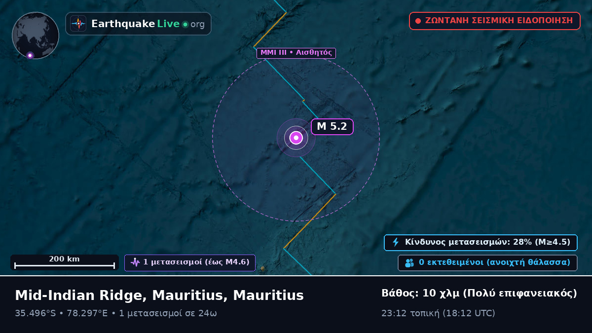 Ινδικός Ωκεανός (Mauritius)