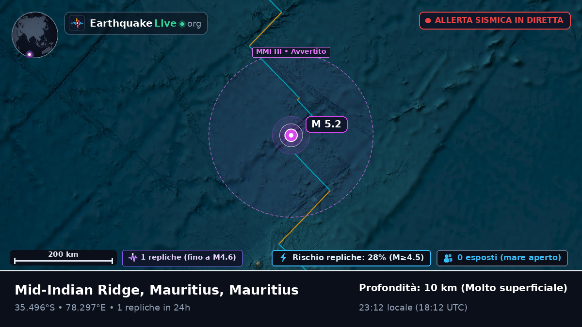 Oceano Indiano (Mauritius)