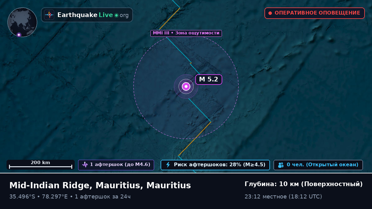 Индийский океан (Mauritius)