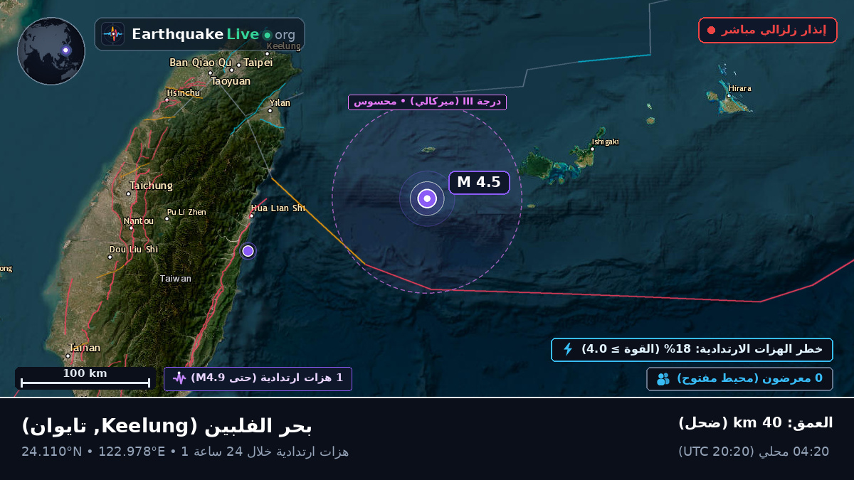 بحر الفلبين (تايوان)