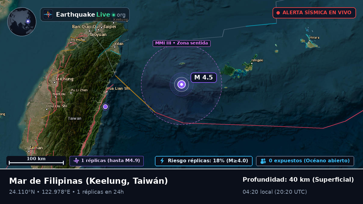 Mar de Filipinas (Taiwán)