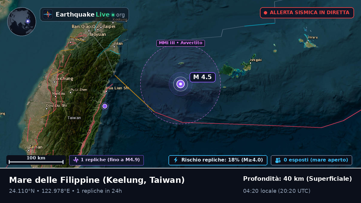 Mare delle Filippine (Taiwan)