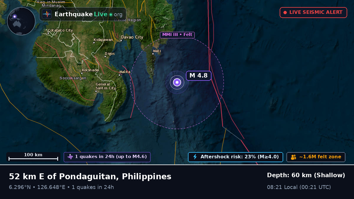 Philippine Sea (Philippines)