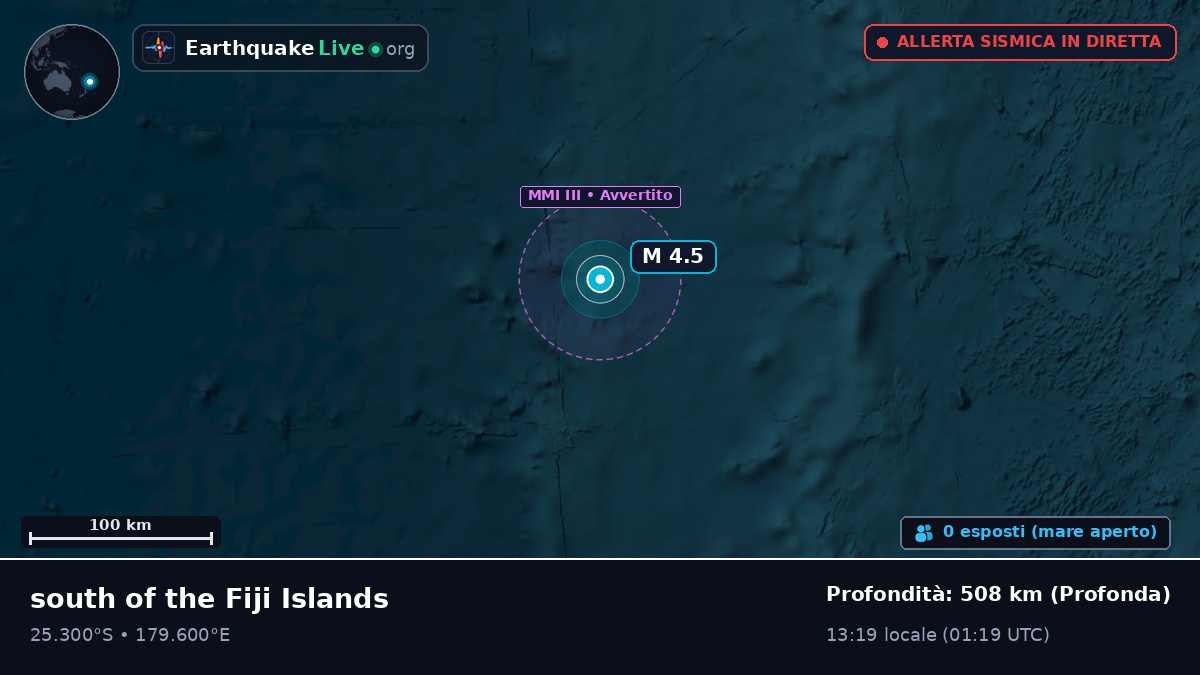 Oceano Pacifico meridionale (Kermadec Islands)