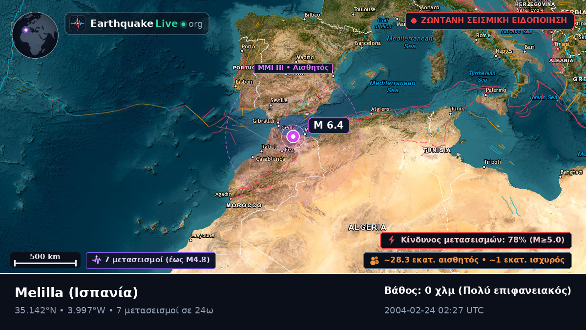 Melilla, Ισπανία