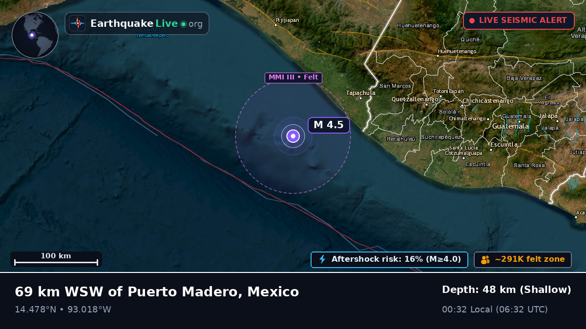 Off the coast of Tapachula, Mexico