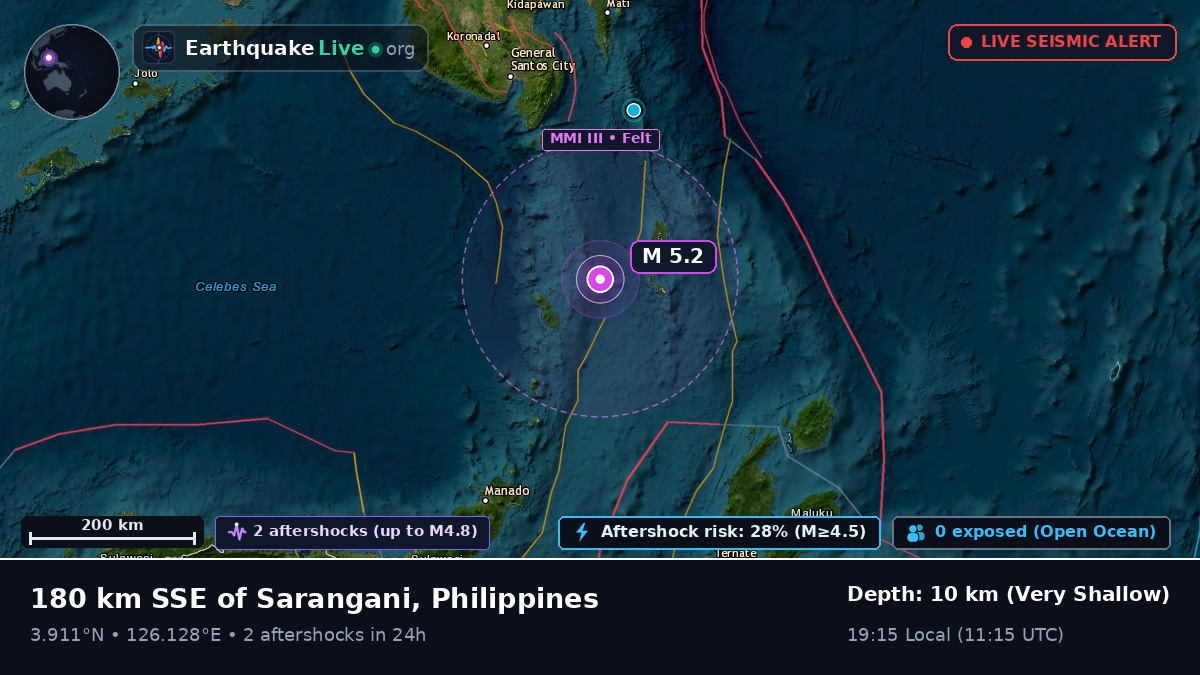 North Pacific Ocean (Philippines)