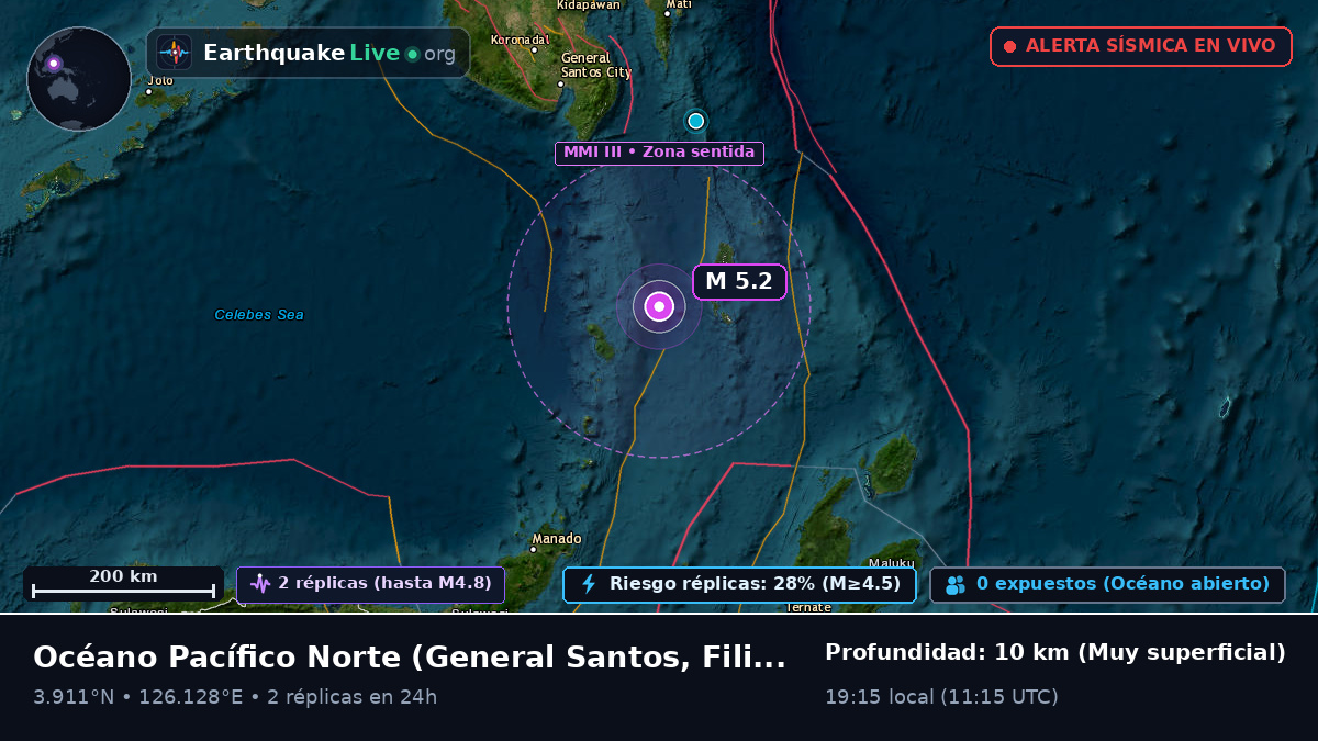 Océano Pacífico Norte (Filipinas)