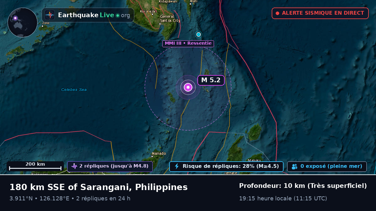 Océan Pacifique Nord (Philippines)