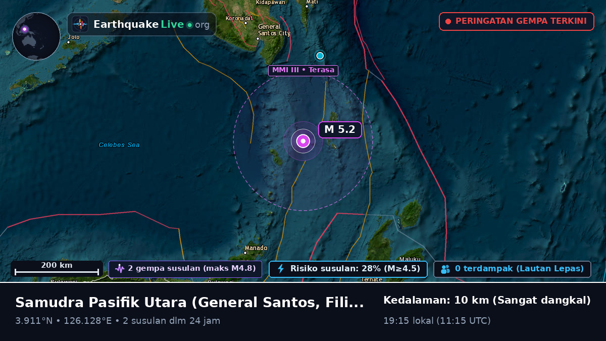 Samudra Pasifik Utara (Filipina)