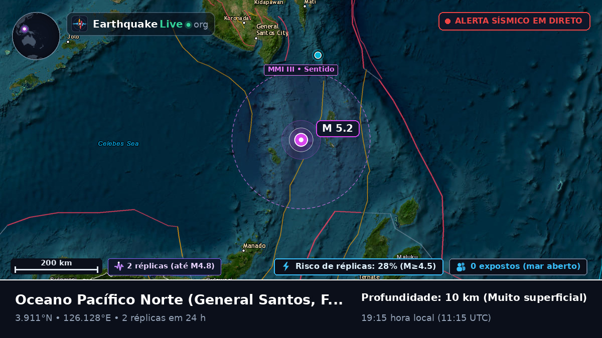 Oceano Pacífico Norte (Filipinas)