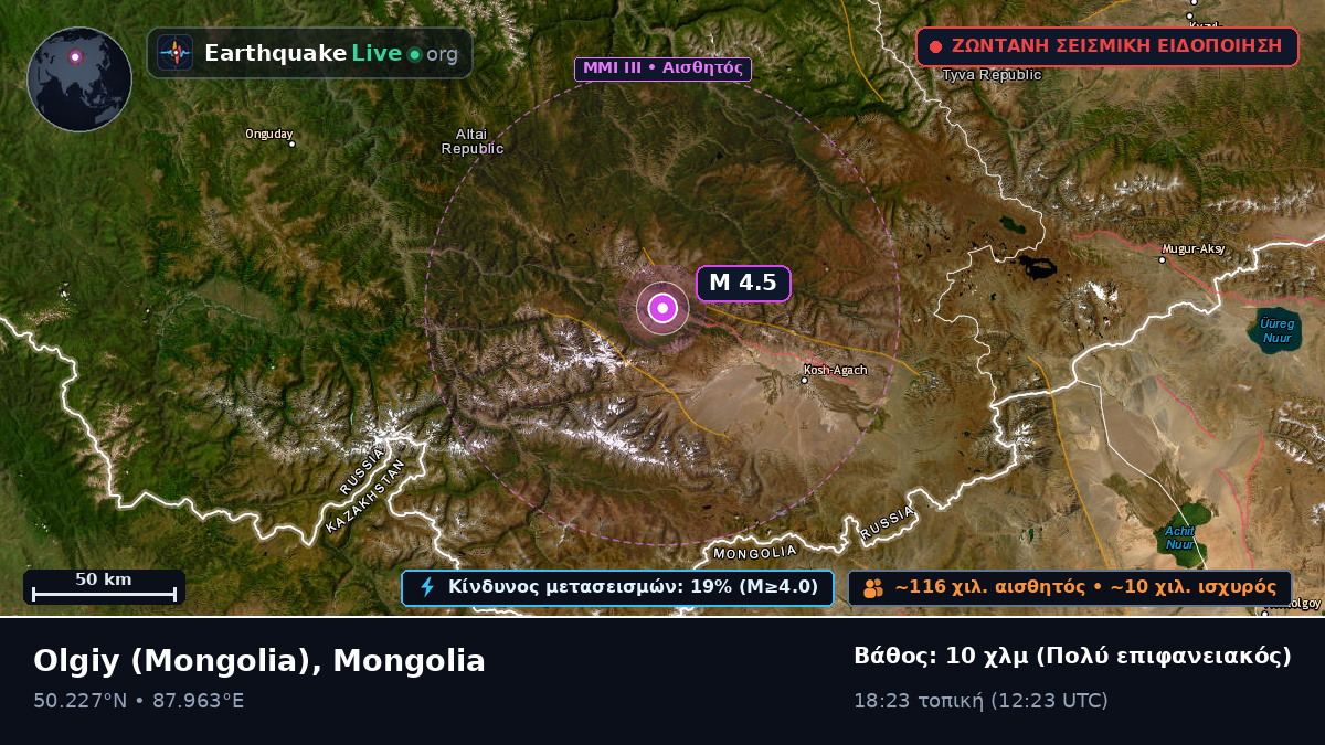 Bayan-Ölgiy, Mongolia