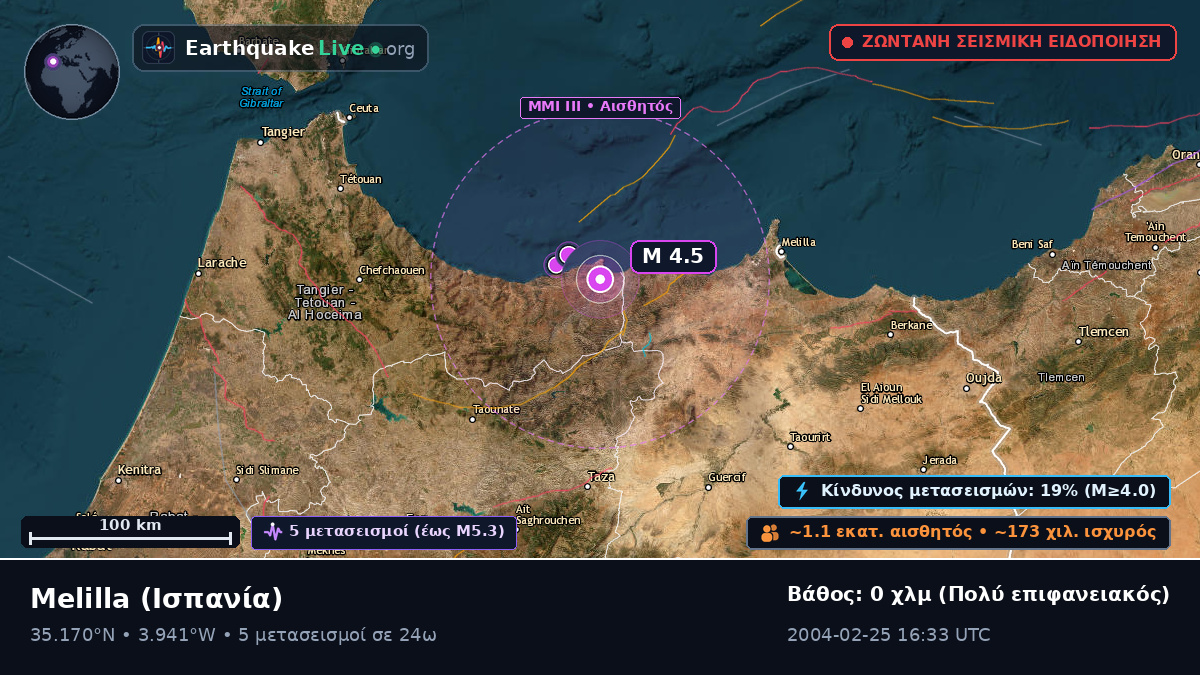 Melilla, Ισπανία