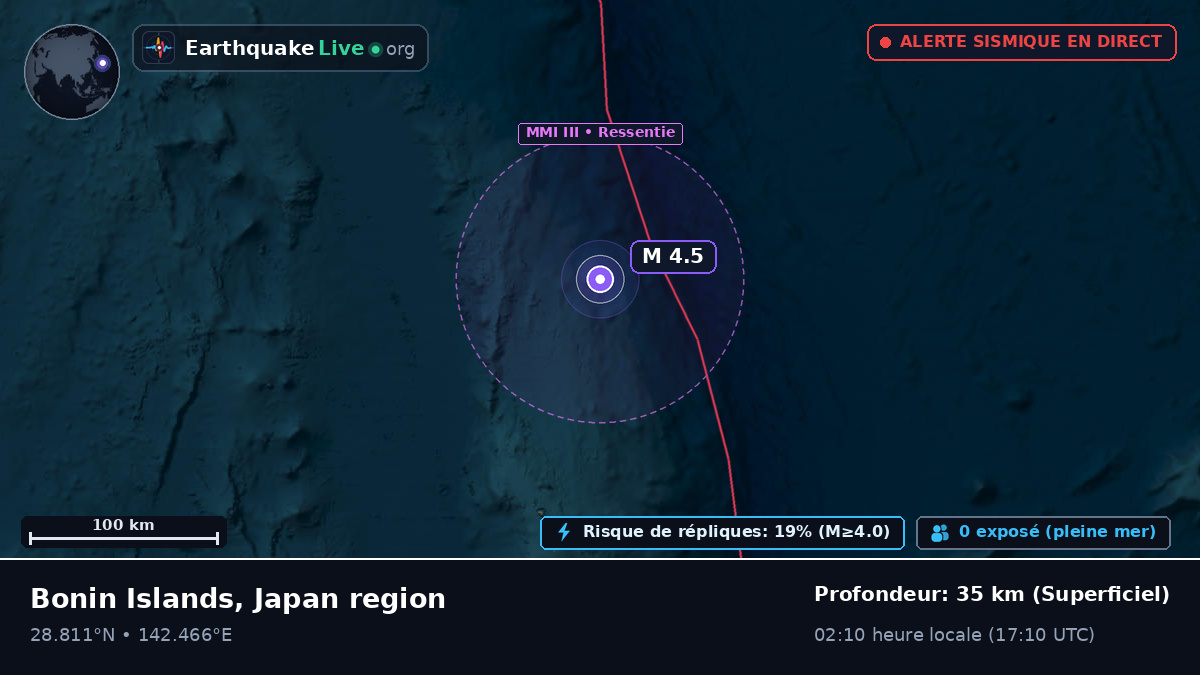 Océan Pacifique Nord (Japon)