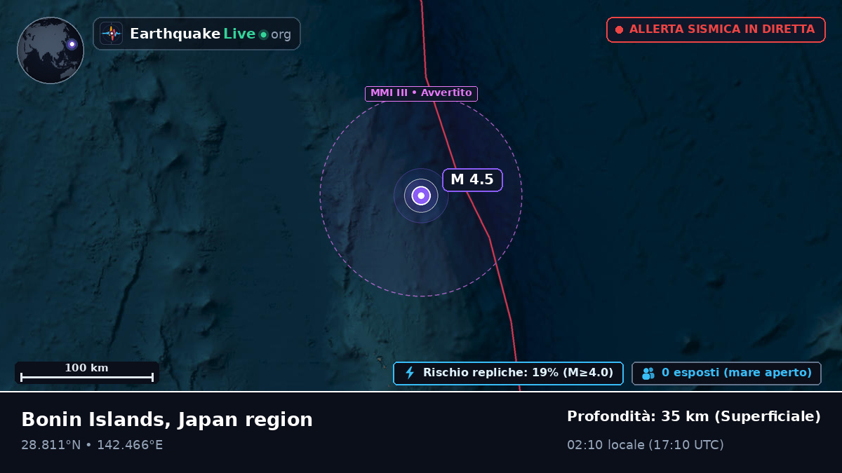 Oceano Pacifico settentrionale (Giappone)