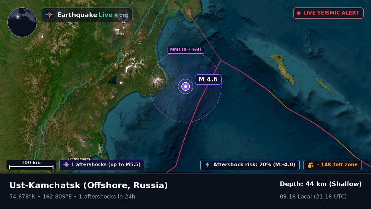 Off the coast of Ust-Kamchatsk, Russia