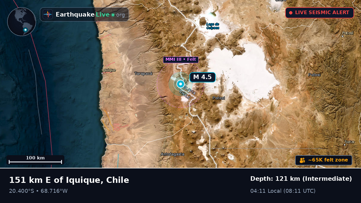 Tarapacá, Chile
