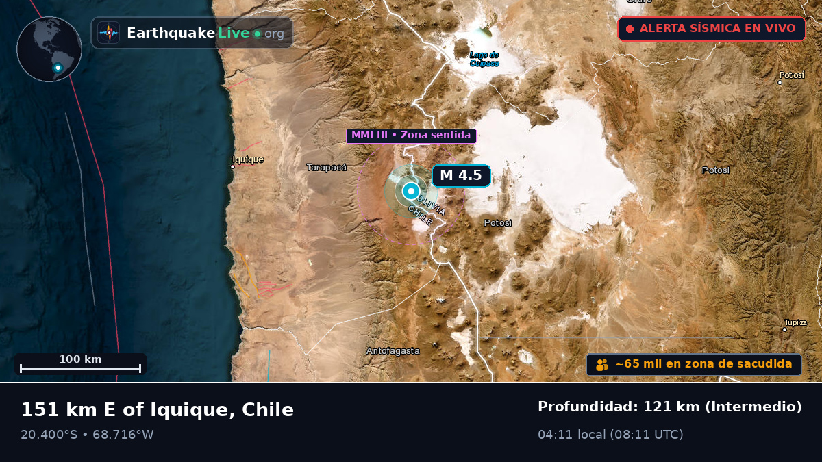 Tarapacá, Chile