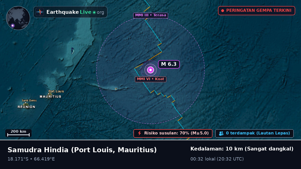 Samudra Hindia (Mauritius)