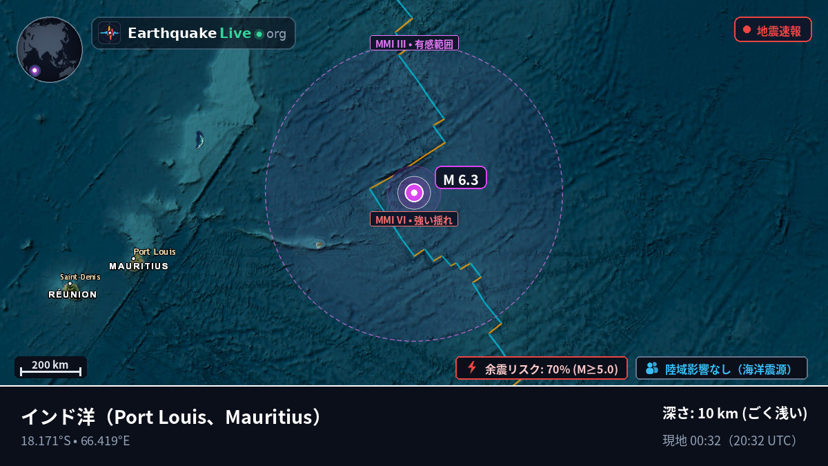 インド洋 (Mauritius)