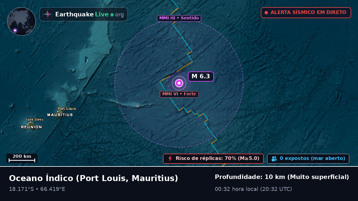 Oceano Índico (Mauritius)