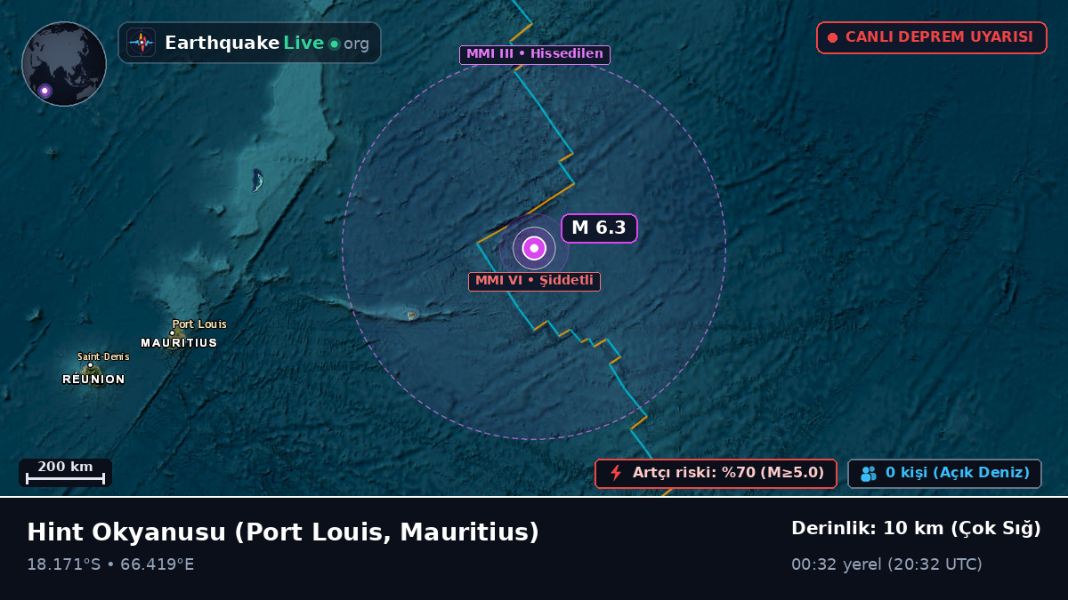 Hint Okyanusu (Mauritius)