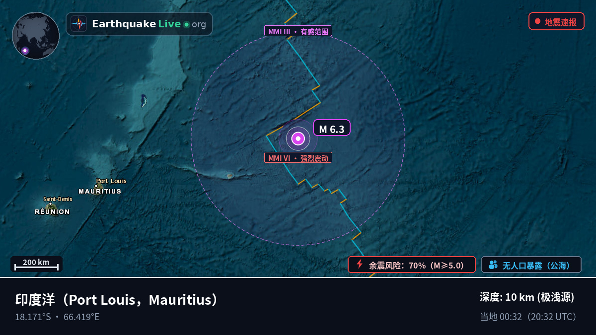 印度洋 (Mauritius)