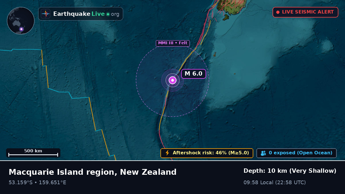 South Pacific Ocean (New Zealand)
