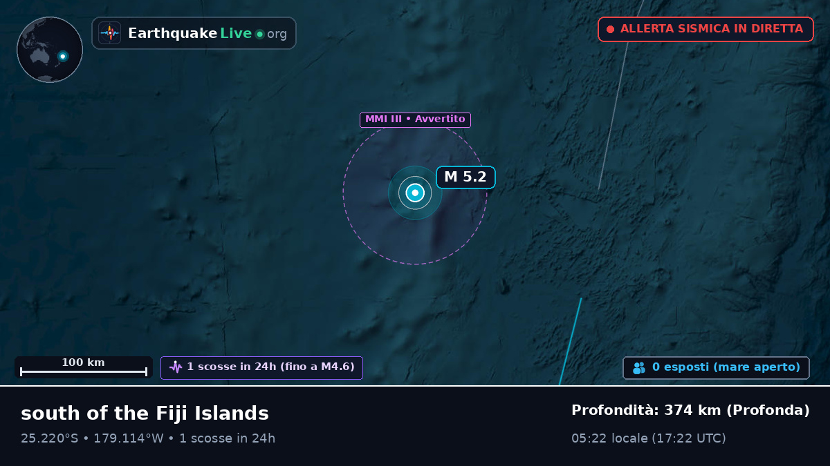Oceano Pacifico meridionale (Kermadec Islands)