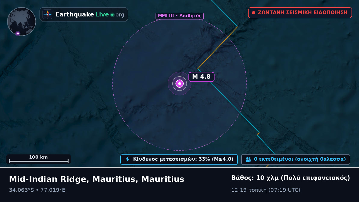 Ινδικός Ωκεανός (Mauritius)