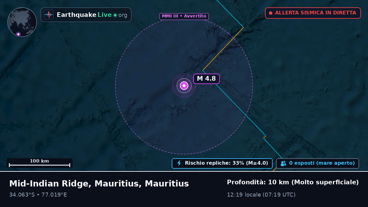 Oceano Indiano (Mauritius)