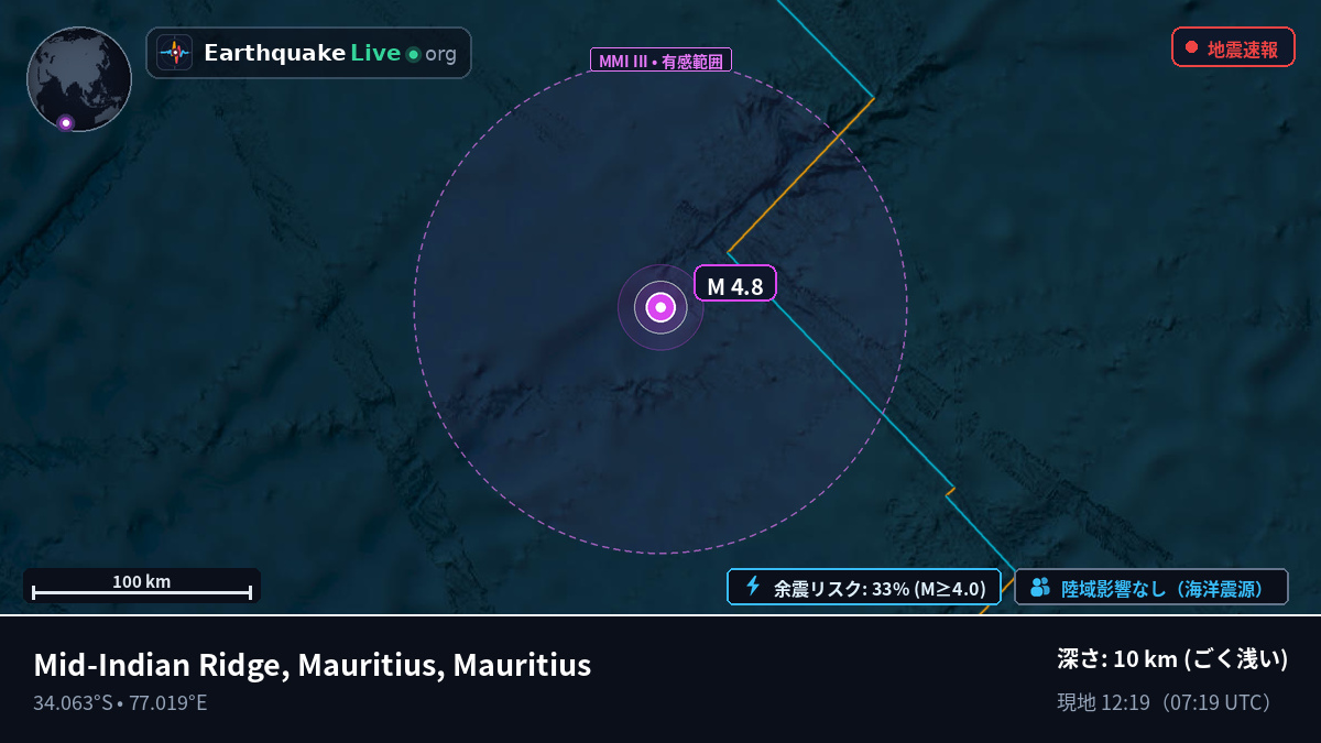 インド洋 (Mauritius)