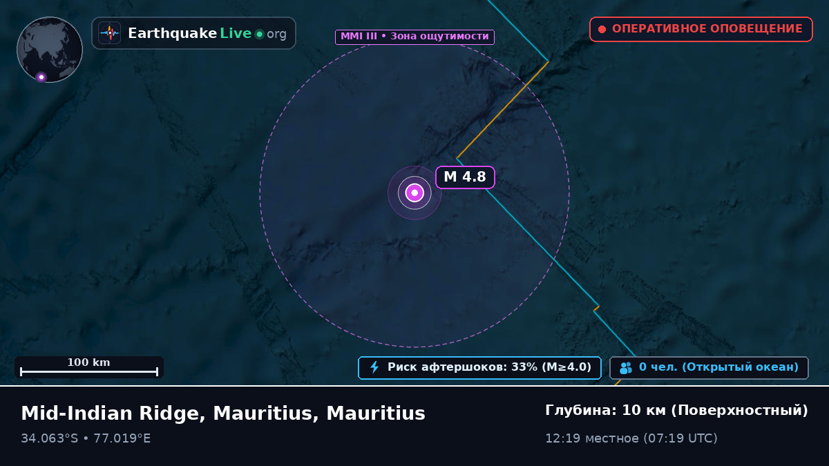 Индийский океан (Mauritius)