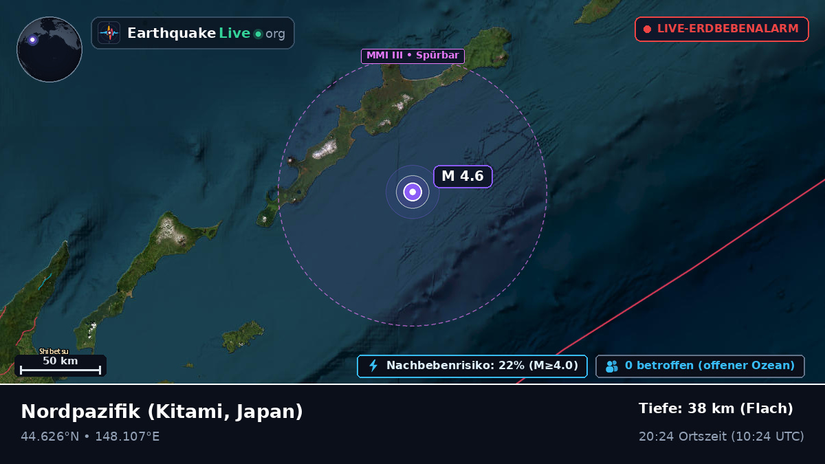 Nordpazifik (Japan)