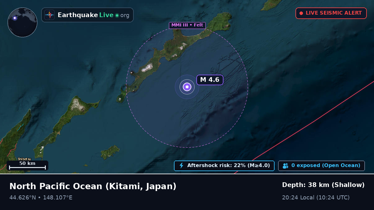 North Pacific Ocean (Japan)