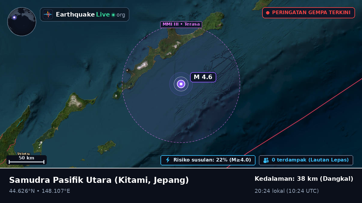 Samudra Pasifik Utara (Jepang)