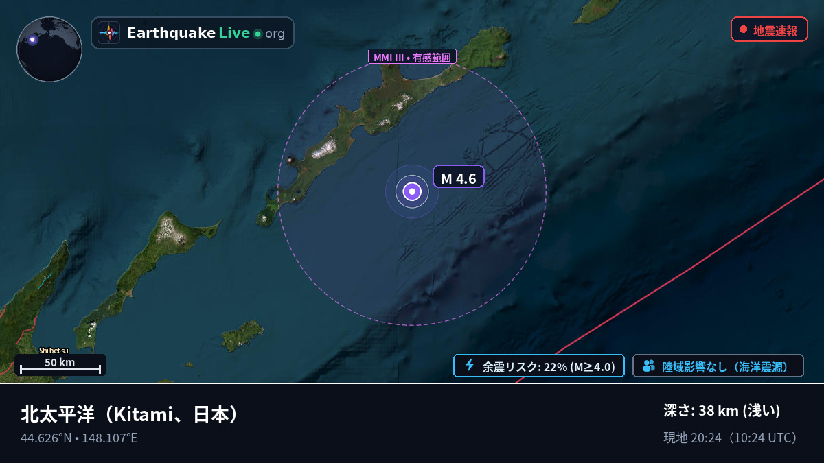 北太平洋 (日本)