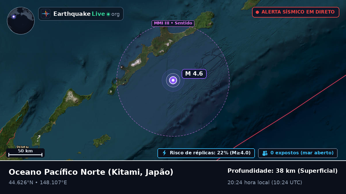 Oceano Pacífico Norte (Japão)