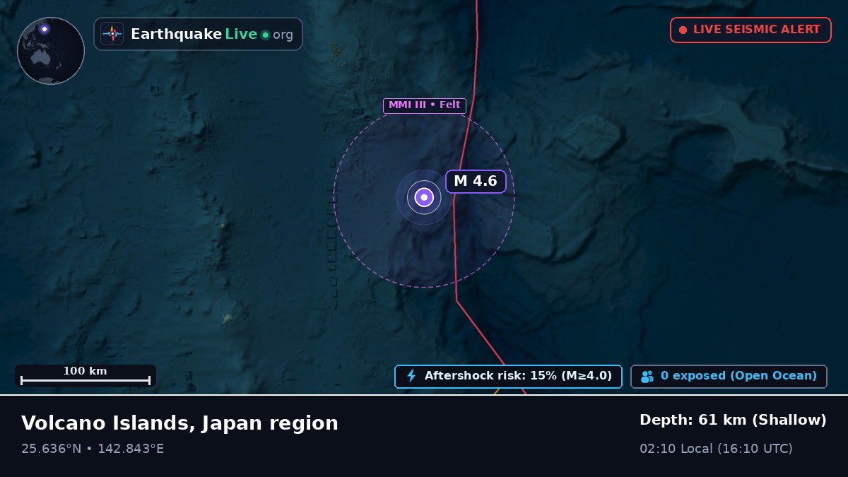 Philippine Sea (Japan)