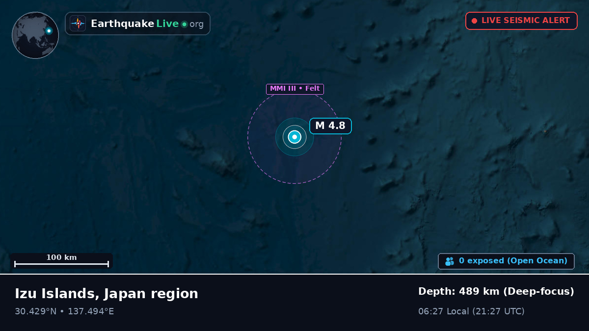 North Pacific Ocean (Japan)