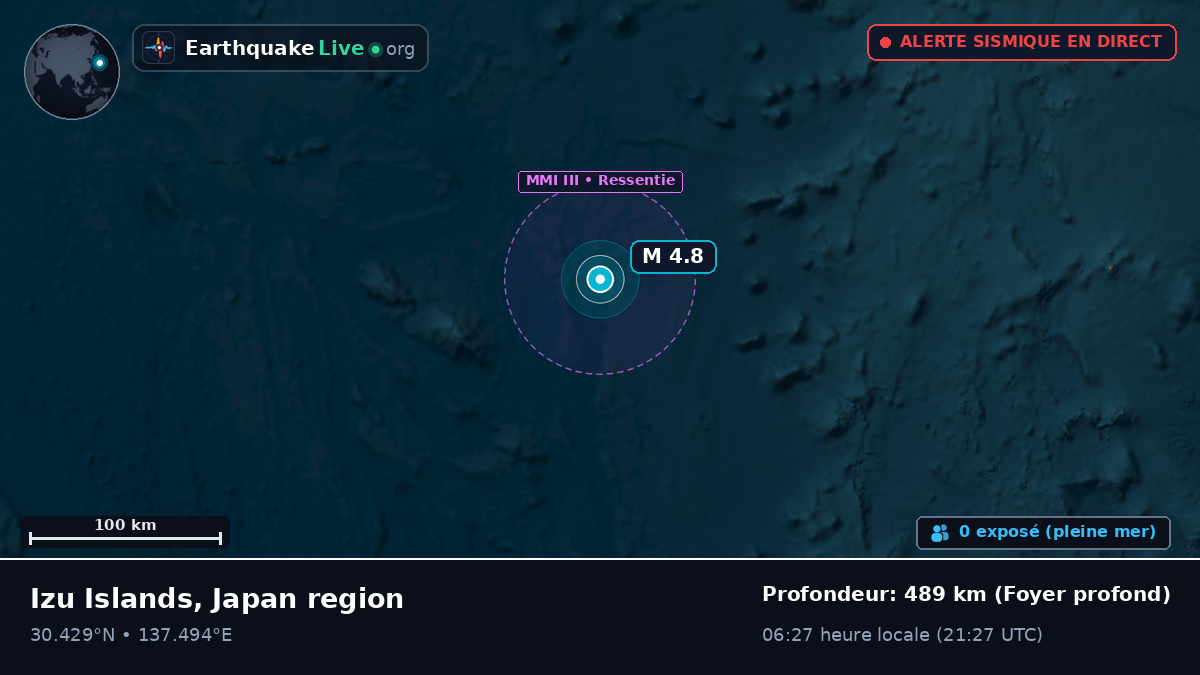 Océan Pacifique Nord (Japon)