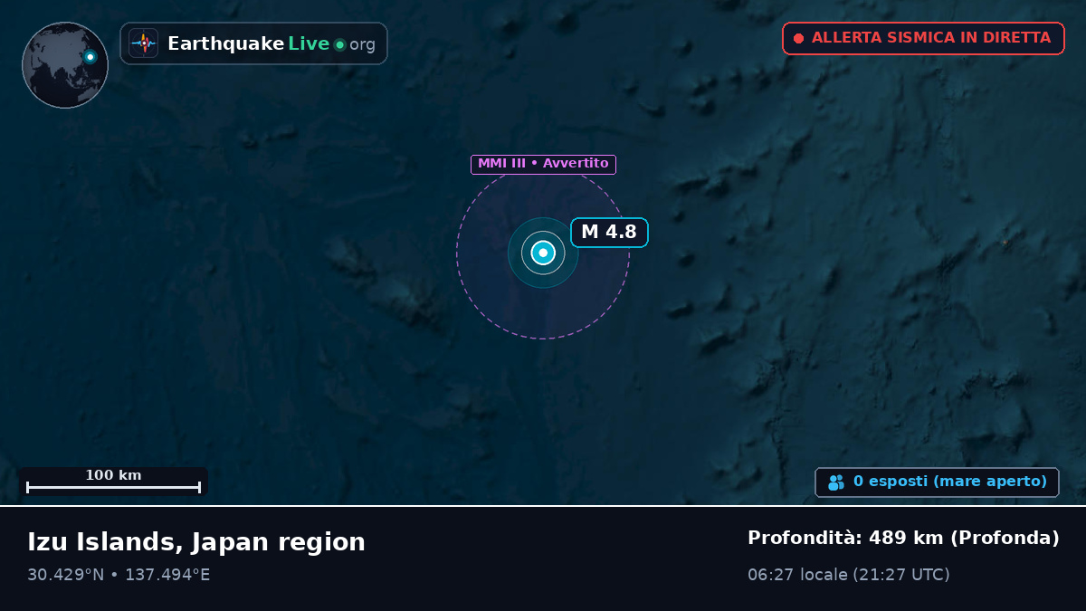 Oceano Pacifico settentrionale (Giappone)