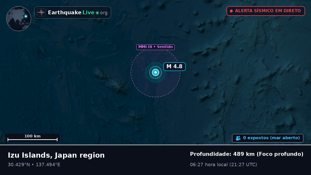 Oceano Pacífico Norte (Japão)
